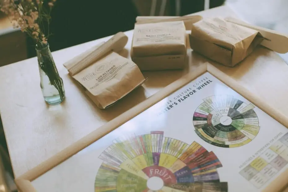 Are Tea Bags Compostable are-tea-bags-compostable